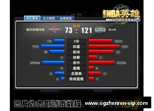 NBA超级数据揭秘：探索背后的技术与统计分析革新